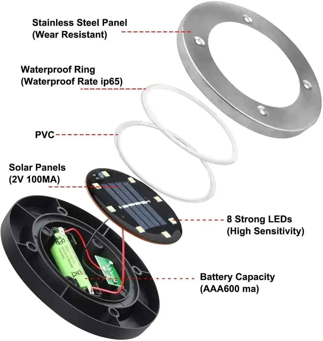 Solar Outdoor Waterproof Ground LED Lights